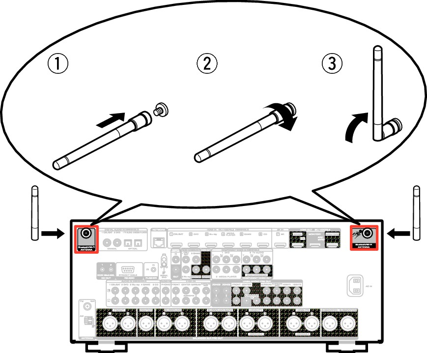 Pict AntennaAngle A76U